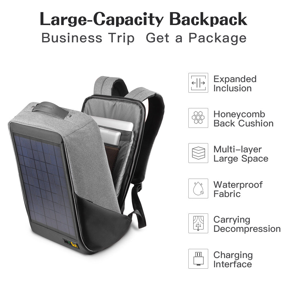 Moolsun 10 Watt 5 Volt Solar Backpack Charger with USB Output