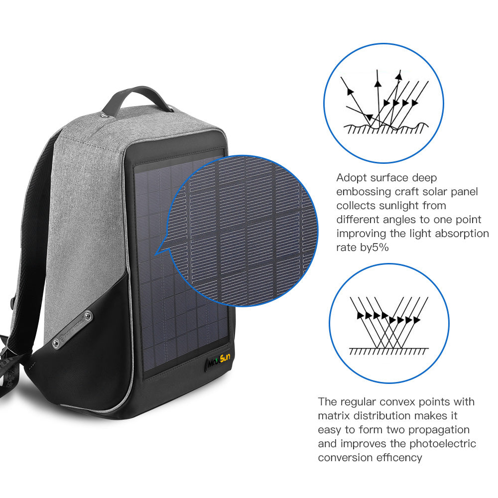 Moolsun 10 Watt 5 Volt Solar Backpack Charger with USB Output